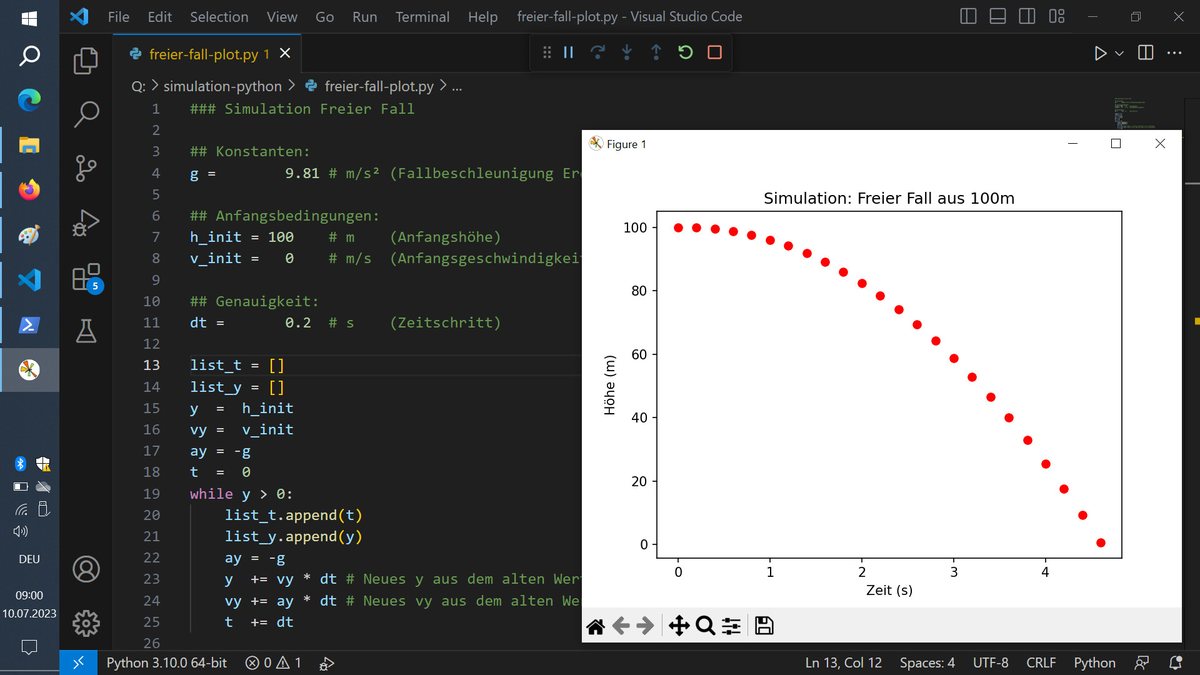 Редактор кода с программой на Python и графиком matplotlib